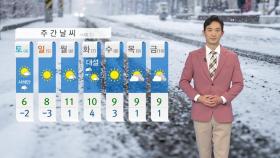[날씨] 내일 출근길 오늘보다 덜 추워...동해안 제외한 곳곳에 비