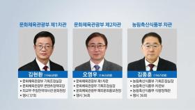 문 대통령, 문체부 등 차관급 8명 인사 단행