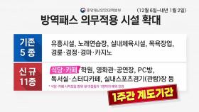 [뉴스라이브] 방역패스 확대 등 일상회복 '잠시 멈춤'...오미크론, 전국 전파 가능성?