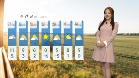 [날씨] 내일 예년보다 포근…서울 아침 2℃