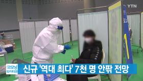 [YTN 실시간뉴스] 코로나19 신규 확진자 '역대 최다' 7천 명 안팎 전망