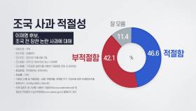 李 조국 사과 적절 '팽팽'...김종인 합류 