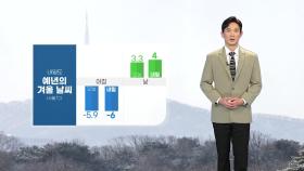 [날씨] 내일 추위 누그러져...'미세먼지' 주의