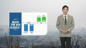 [날씨] 내일 예년 겨울 기온 웃돌아...미세먼지 ↑