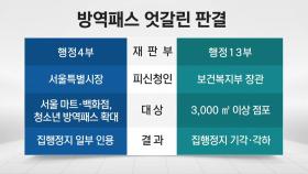 방역패스 효력 일부 '정지'...김건희 녹취 대부분 방송 가능