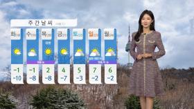 [날씨] 출근길 -10℃ 안팎 강추위...오후 한때 약한 눈