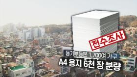 [단독] '도심복합' 등기 6천 장 전수조사...