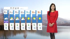[날씨] 낮 동안 기온'쑥', 서울 9℃...충청 이남 초미세먼지