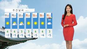 [날씨] 오늘도 큰 추위 없어…서울 한낮 5℃