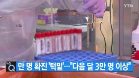 [YTN 실시간뉴스] 만 명 확진 '턱밑'...