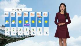 [날씨] 중국발 스모그 유입 영향…서쪽 초미세먼지 '나쁨'