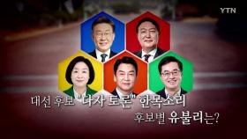 [영상] 대선 후보 