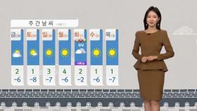 [날씨] 오늘부터 다시 추워져...강원 북부 한파특보