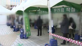 부산 신규 확진자 8백 명대 급증...비수도권 설 방역 '비상'