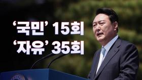 [뉴스라이브] '공정과 상식' 내걸었던 尹, 취임사엔 '공정' 3번