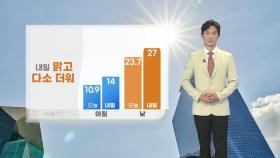 [날씨] 내일 맑고 다소 더워, 초여름 날씨 계속