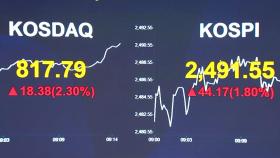 [뉴스라이더] 현실이 된 미 연준 '자이언트 스텝'...한국 경제는 빨간불?