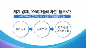 [뉴스라이브] 짙어지는 '스태그플레이션' 징후