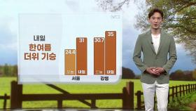 [날씨] 내일 한여름 더위 기승...강원·경북 '폭염 주의보'