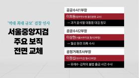 총장 없이 마무리된 '尹사단' 인사...대대적 사정 바람 예고