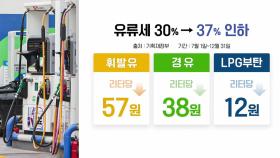 [굿모닝경제] 오늘부터 유류세 37% 인하...올 여름 전력대란 우려