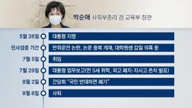 [뉴스라이더] 박순애, 임명 35일 만에 사실상 경질...