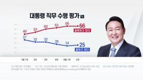 한국갤럽 