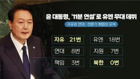 [뉴스큐] 윤 대통령 '유엔 데뷔'...한미·한일 정상회담 주목