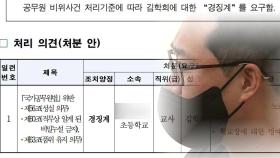 교권침해 피해 교사 되레 징계 위기...