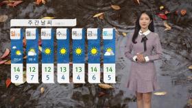 [날씨] 인천·경남 초미세먼지 주의보...내일 비 오며 해소