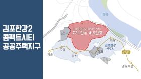 김포에 신도시급 신규택지 조성...4만 6천 가구 공급