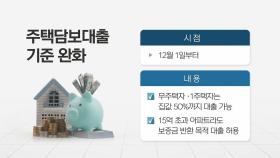 [뉴스라이더] 서울과 경기 4곳 빼고 다 풀었다...