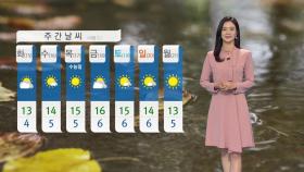 [날씨] 내일 아침 쌀쌀...경기 북부·영서 북부 약한 비