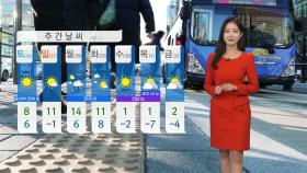 [날씨] 저녁부터 쌀쌀, 서울 8℃...수도권·충북 공기 탁해