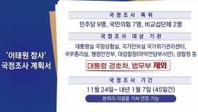 [뉴스앤이슈] 우여곡절 끝에 '이태원 참사 국조' 의결...친윤은 '반대·기권' 왜?