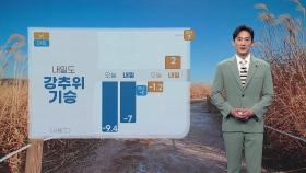 [날씨] 내일도 강추위 기승...서울 아침 -7℃