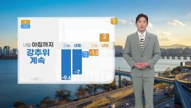 [날씨] 내일 아침까지 강추위 계속...경기·강원·충북에 '한파 특보'