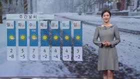 [날씨] 내일부터 다시 영하권 강추위…서울 아침 -8℃