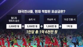 [뉴스라이더] 축구 응원 소리 한국이 1위...늘어가는 태극전사 포상금