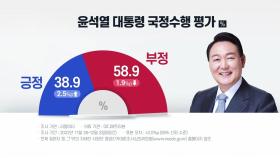 [뉴스큐] 윤 대통령 지지율 38.9%...5개월 만에 40%대 근접