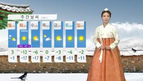 [날씨] 오늘(설날) 수도권·영서 눈, 남해안·제주 비
