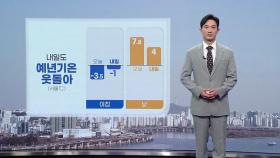 [날씨] 내일도 예년기온 웃돌아...새벽까지 강원·남부 내륙 산발적 눈