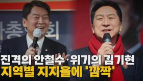 [나이트포커스] 진격의 안철수·위기의 김기현...지역별 지지율에 '깜짝'
