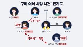 [뉴스라이더] '아이 바꿔치기' 무죄...끝내 풀지 못한 미스터리