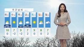 [날씨] 내일 전국 공기 탁해..전국 대부분 지역 미세먼지 농도 '나쁨'