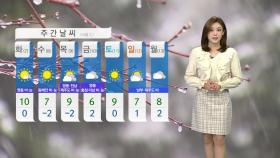 [날씨] 온화하지만 초미세먼지 기승...전국 '나쁨' 수준