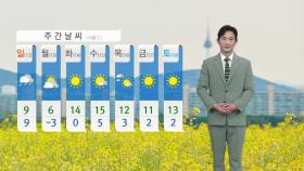 [날씨] 내일도 따뜻한 봄 날씨...동쪽 건조특보