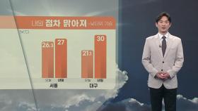 [날씨] 내일 점차 맑아져...낮 더위 기승