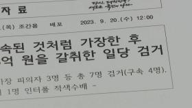 해외 여행지에서 경찰 단속 가장...수사 무마한다며 13억 뜯어내