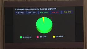 중대범죄자 '머그 샷' 공개 의무화...공포 3개월 후 시행